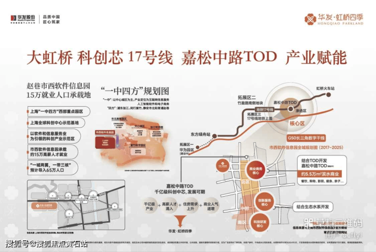 球盟会官方网站华发虹桥四时：一线品牌高配平装地暖、中心空调、新风体系(图6)